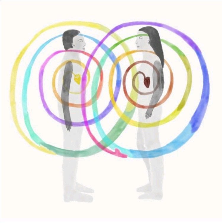 Embodied awareness - - Re-Minding Mindfulness Training + Coaching