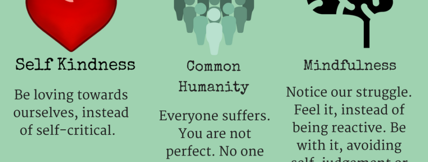 Mindful Zelfcompassie- Re-Minding Mindfulness Training + Coaching